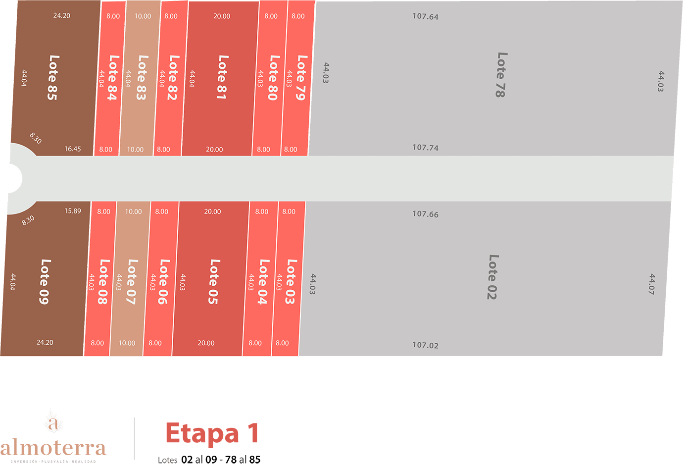 Etapa 1